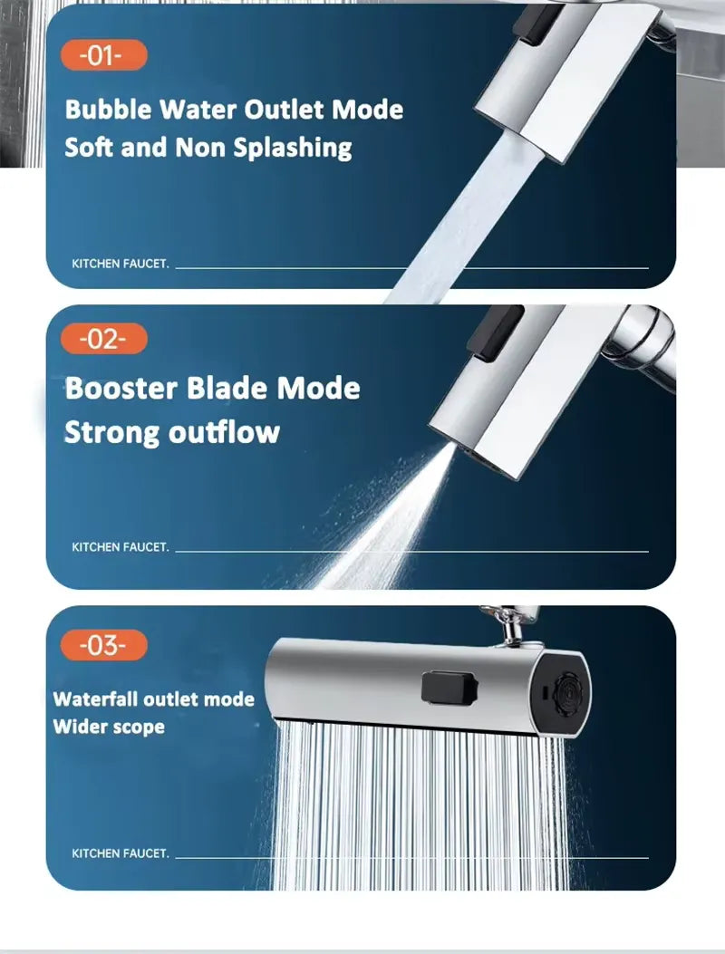 Kitchen Faucet Waterfall Stream Sprayer Head Sprayer Filter Diffuser Water Saving Nozzle Faucet Connector Mixers Tap Accessorie