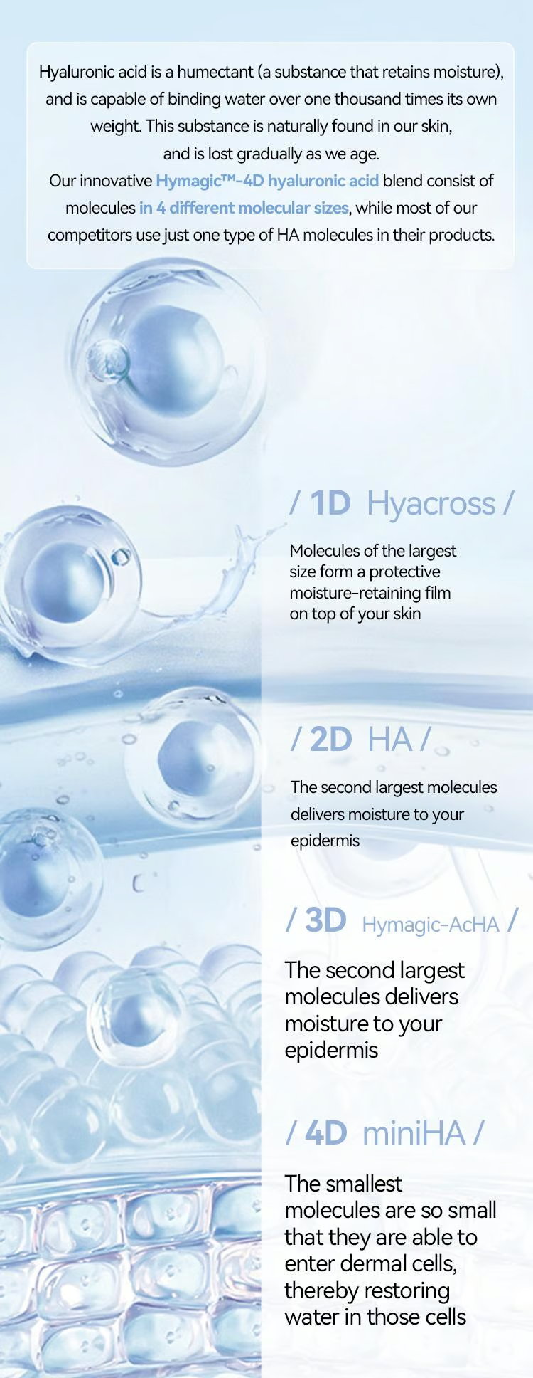 🔥Ultra-Hydrating Serum -Vegan | 3% Hyaluronic Acid Glass Skin Single-Use Vials Skincare Comfort