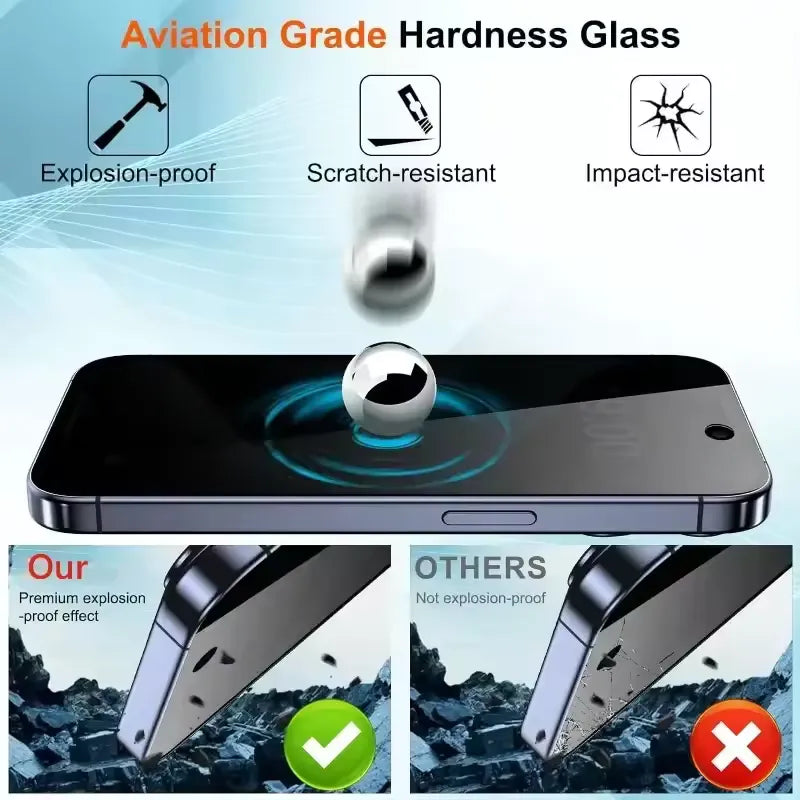 1/2Pcs Privacy Tempered Glass Screen Protector