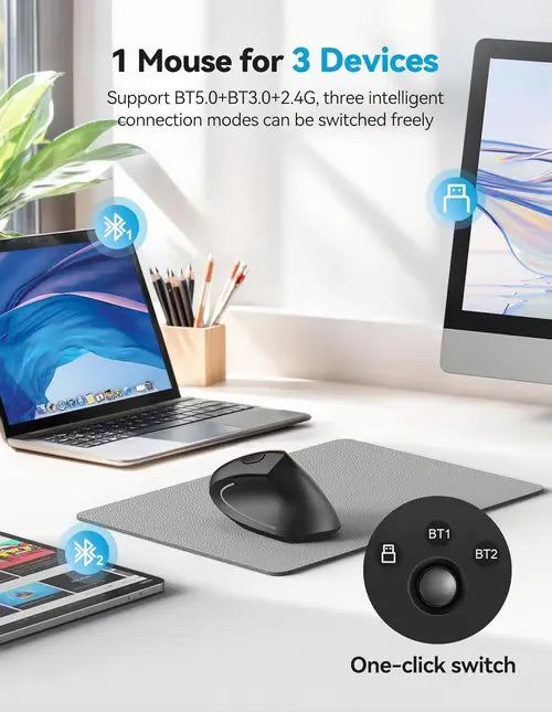Ergonomic Vertical Mouse