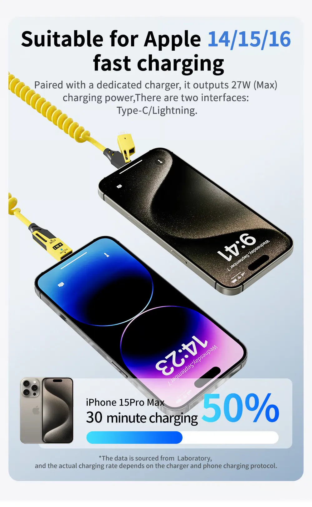 4 in 1 Spring Fast Charging Cable