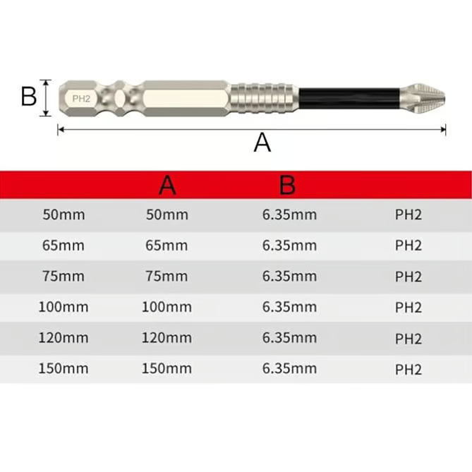 🔥High-Magnetic Screwdriver Drill Bit Set(6 Pcs)