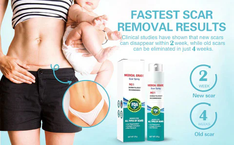 ❤️Advanced Scar Spray For All Types of Scars