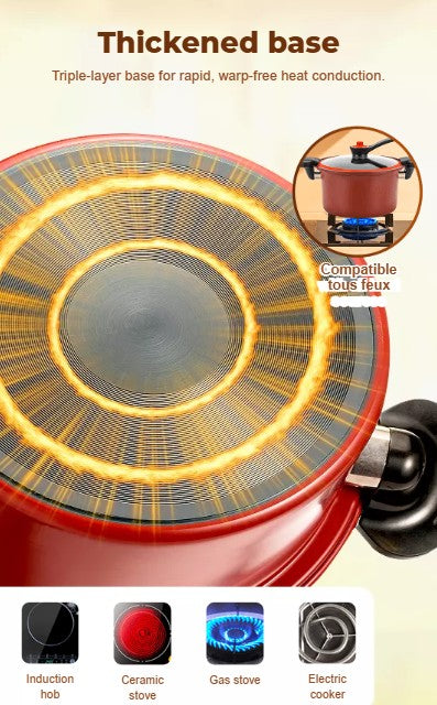 MICRO COOKWAREPRESSURE