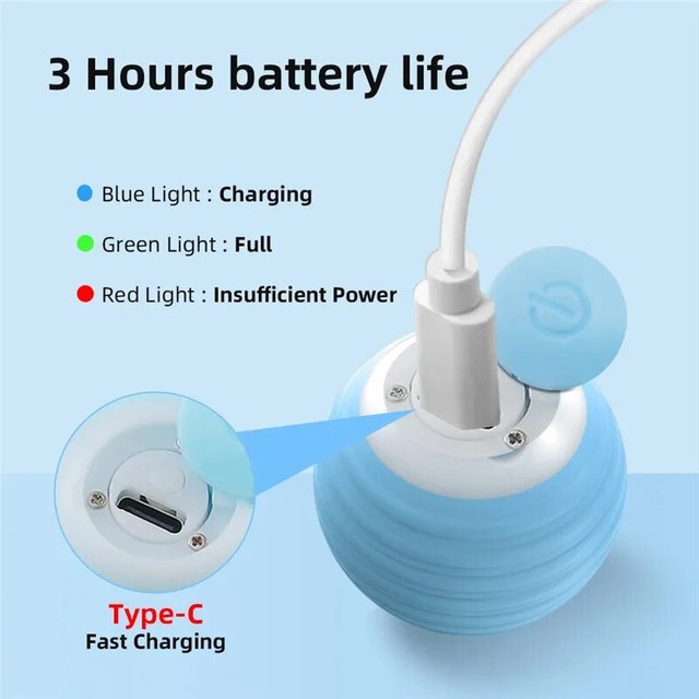 POWER BALL™ 2.0