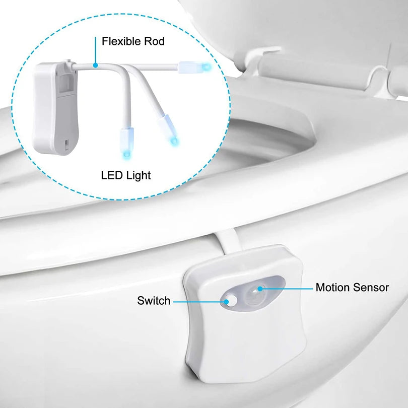 Nightlight for Bathrooms: Safe, Energy-Efficient, and Easy to Install