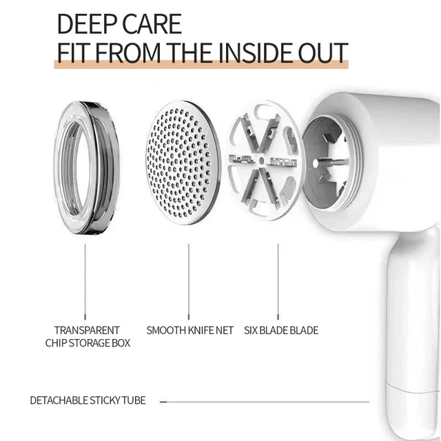 Rechargeable Lint Remover