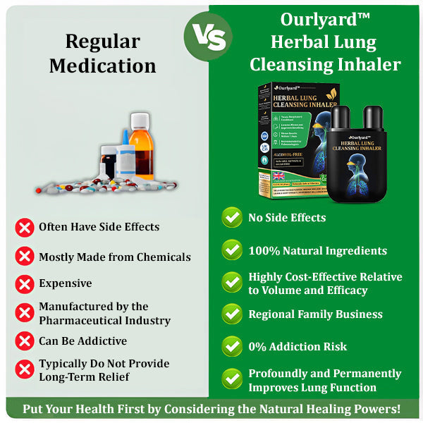 Ourlyard™ Herbal Lung Cleansing Inhaler