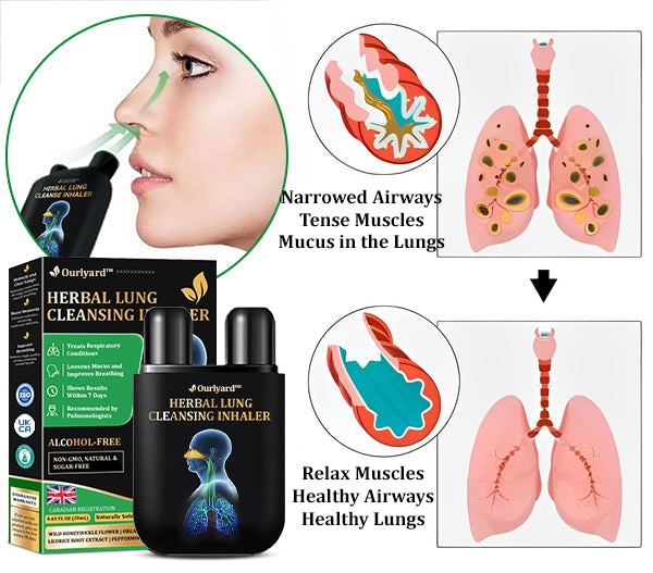 Ourlyard™ Herbal Lung Cleansing Inhaler
