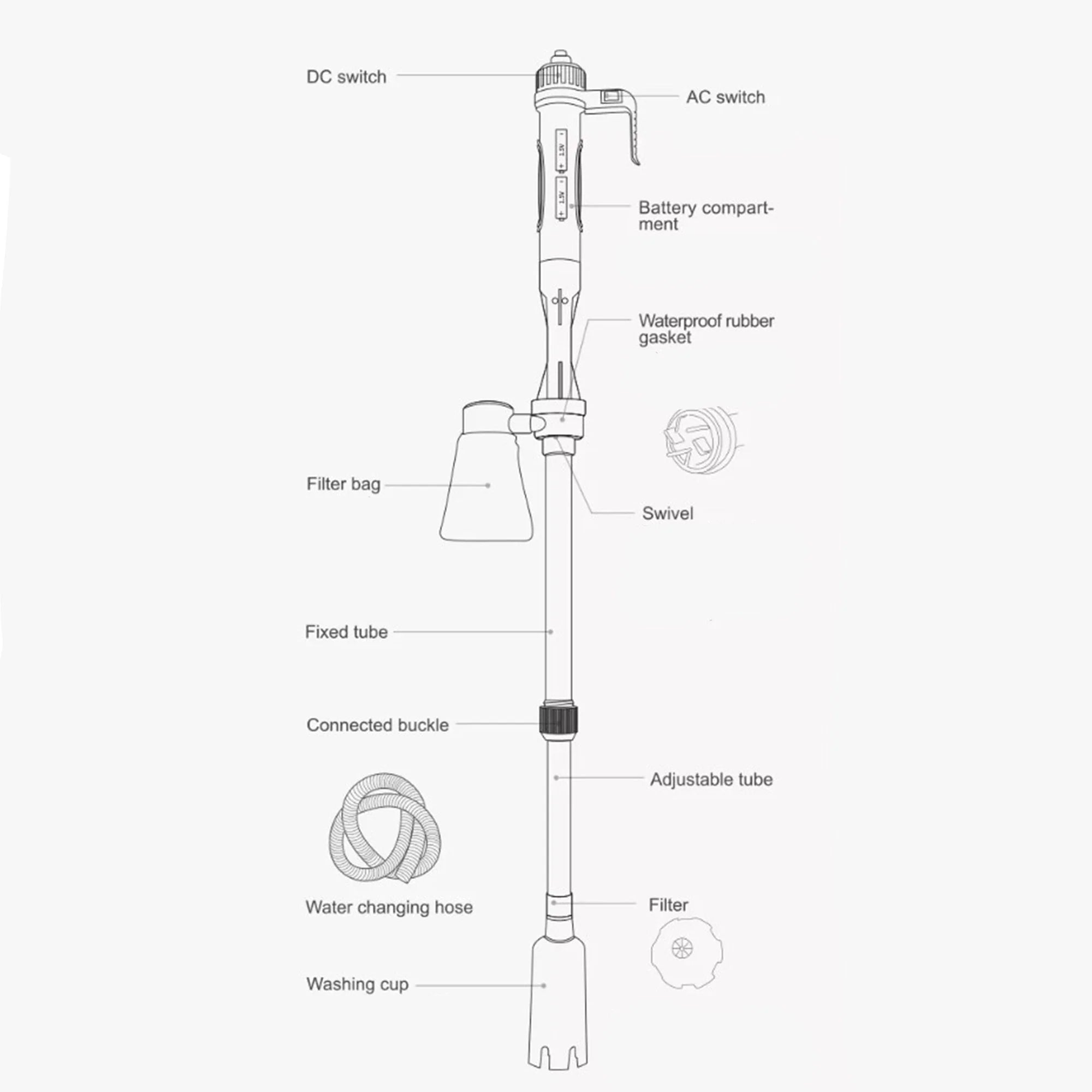 AquaClean - Aquarium Cleaning Pump