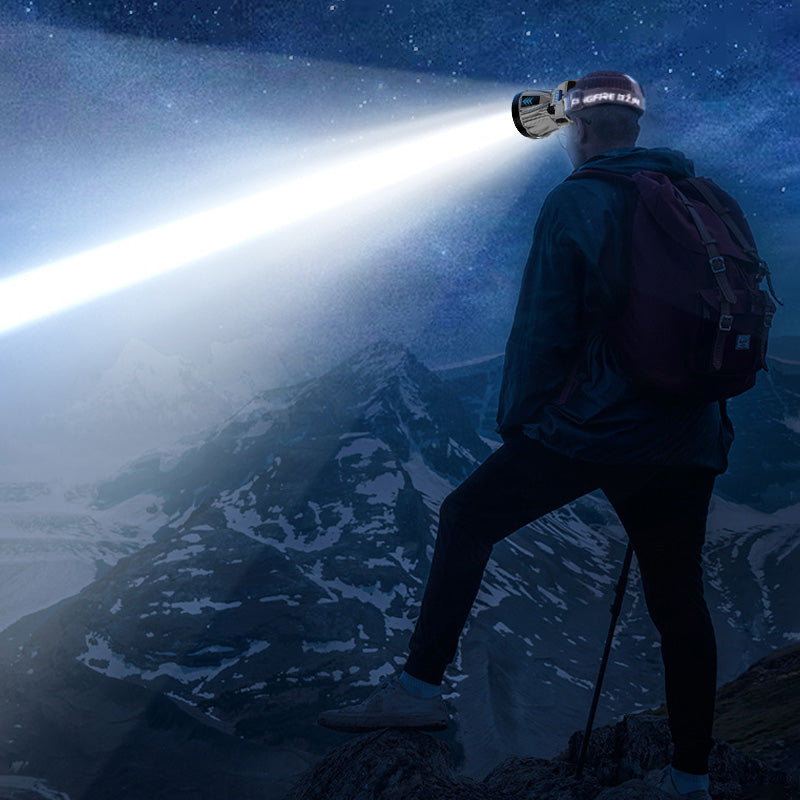 Super Bright High Power Rechargeable Headlamp