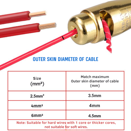 WiringPro™ Wire Stripping Tool & Wire Twisting Connecto