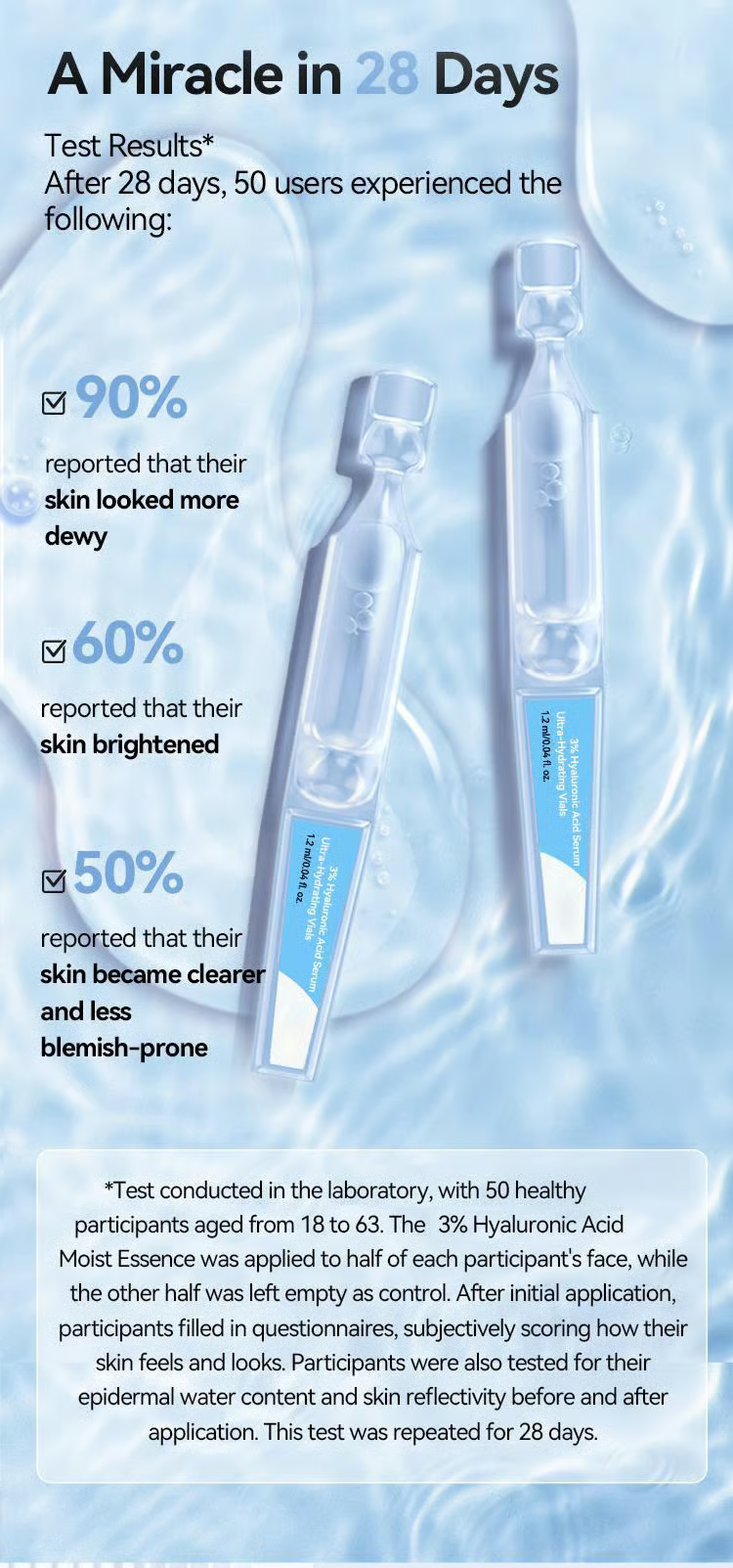 🔥Ultra-Hydrating Serum -Vegan | 3% Hyaluronic Acid Glass Skin Single-Use Vials Skincare Comfort