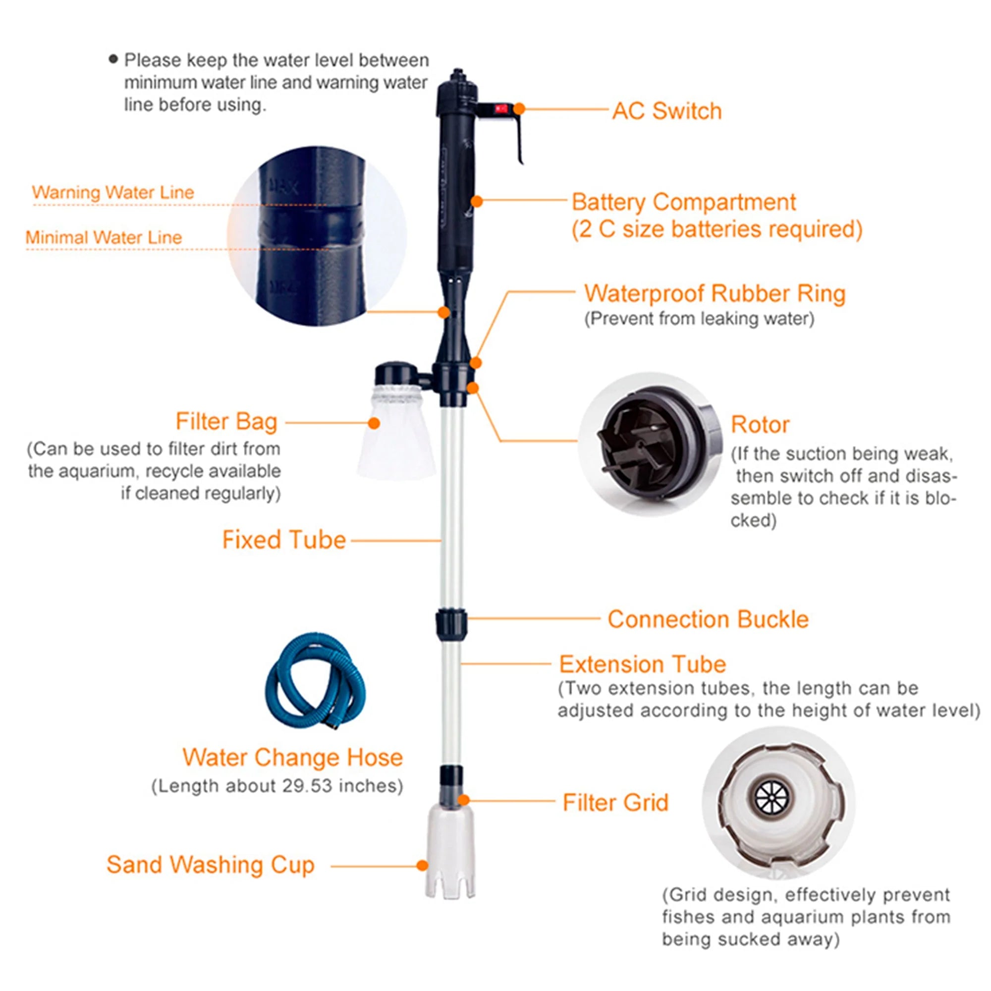 AquaClean - Aquarium Cleaning Pump