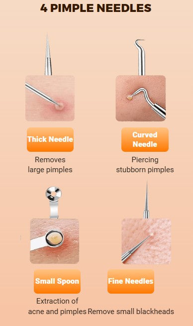 TOOL BOX ™ - Professional dermatologist