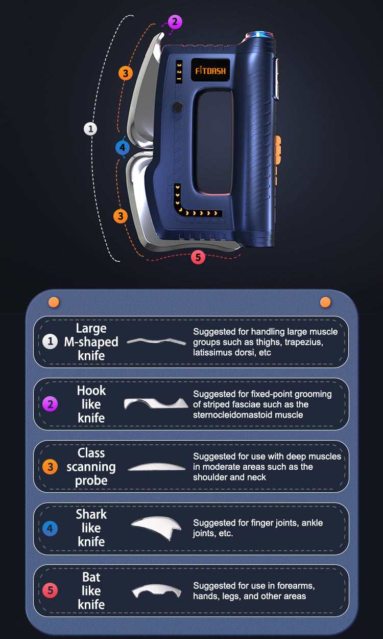 FITDASH-BLADE™ Multifunctional Myofascial Massage Tool