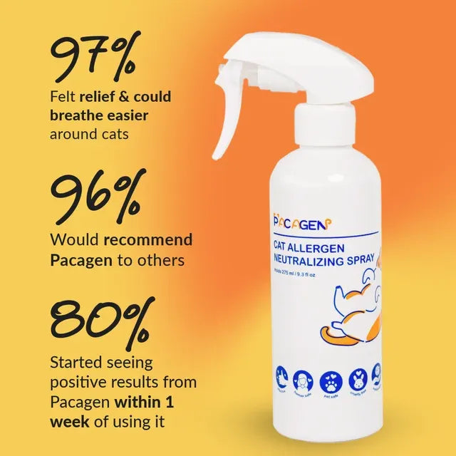 Cat Allergen Neutralizing Spray