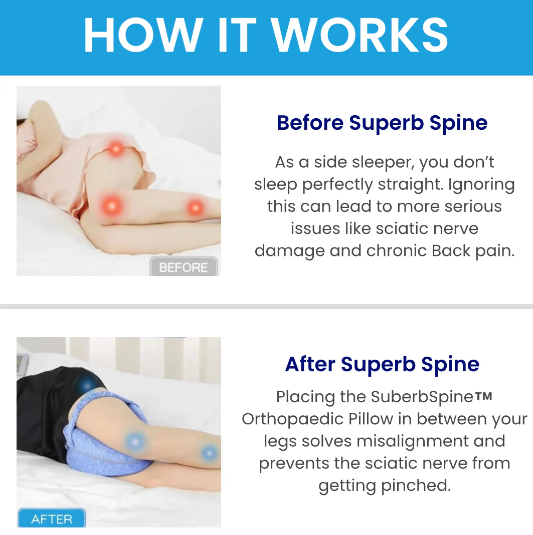 SuperbSpine™ Orthopedic Pillow