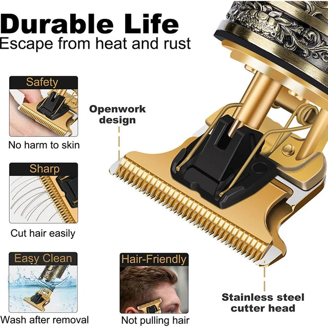 RAZOR 3.0 PREMIUM GOLD™